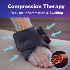 PulseRelief Pro™ 3-In-1 Massager Naxir