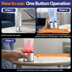 Hydrogen Water Bottle - Scientifically Backed