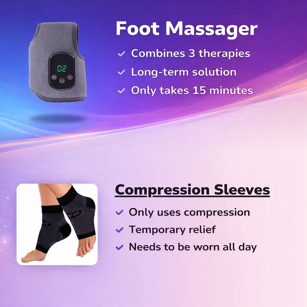 PulseRelief Pro™ 3-In-1 Massager Naxir