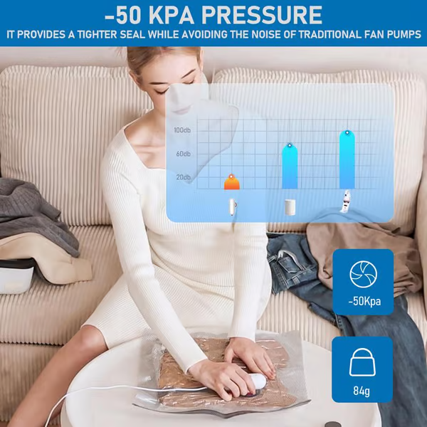 Electric Vacuum Compression Bag - Save space and travel light!