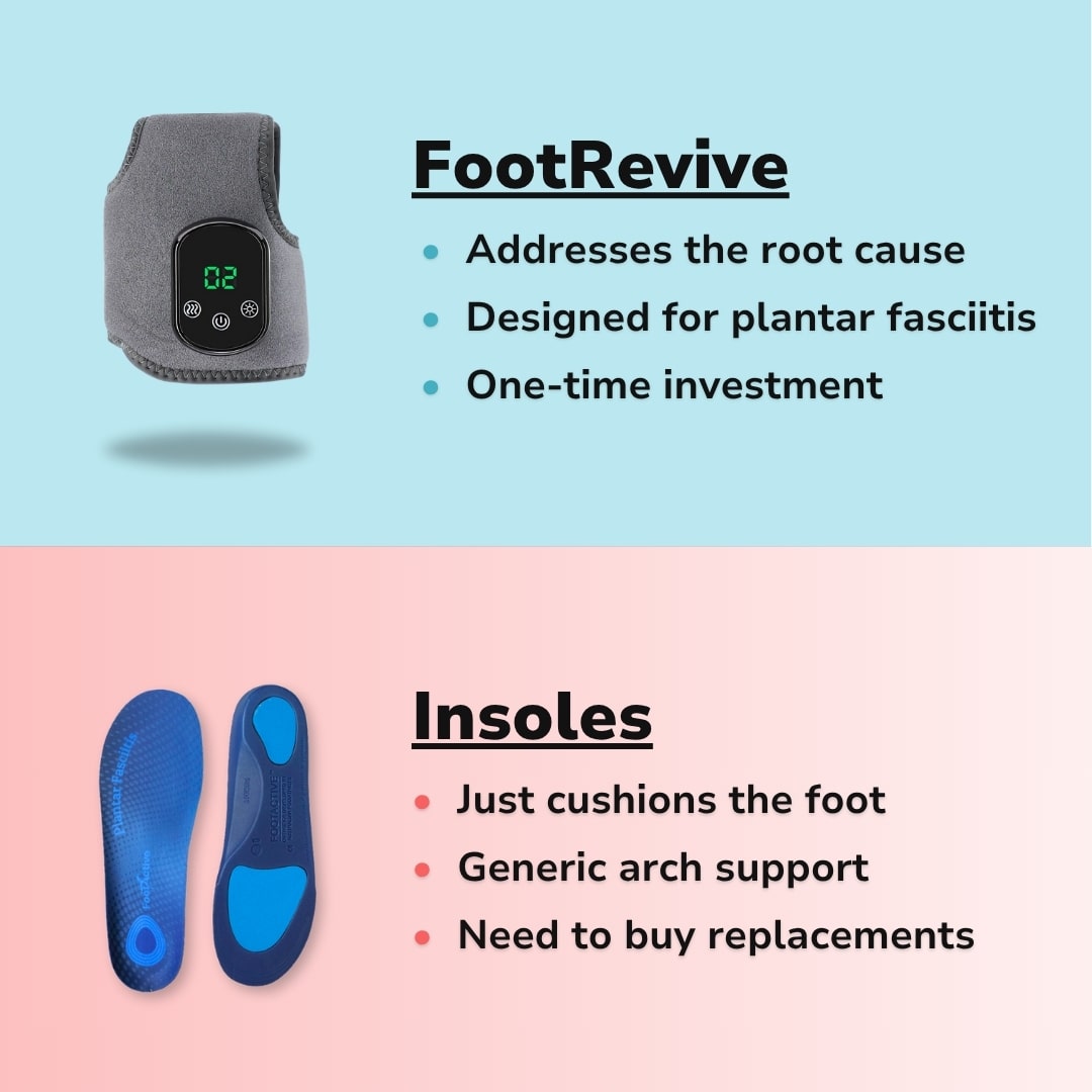 FootRevive™ 3-In-1 Massager
