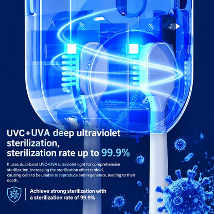 Brush Nest - UV ToothBrush Sanitizer & Dryer MSN E-Store UAE