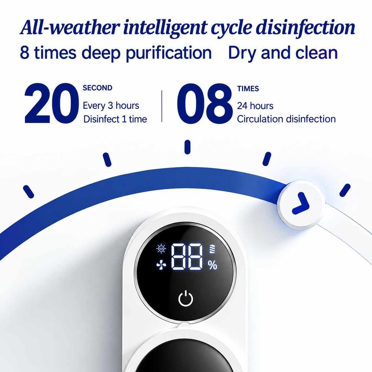 Brush Nest - UV ToothBrush Sanitizer & Dryer MSN E-Store UAE